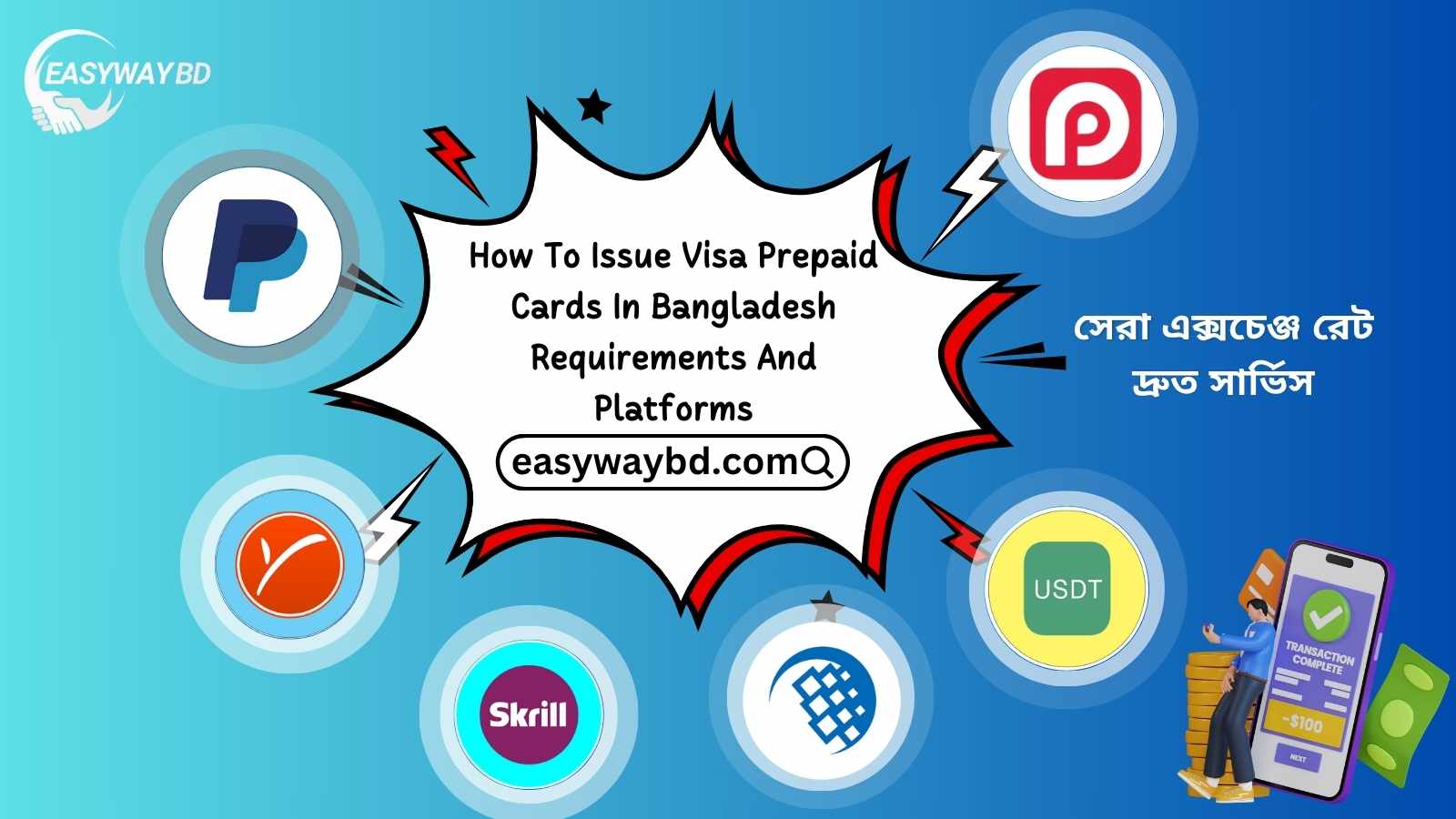 How To Issue Visa Prepaid Cards In Bangladesh: Requirements & Top Platforms (2025 Guide)